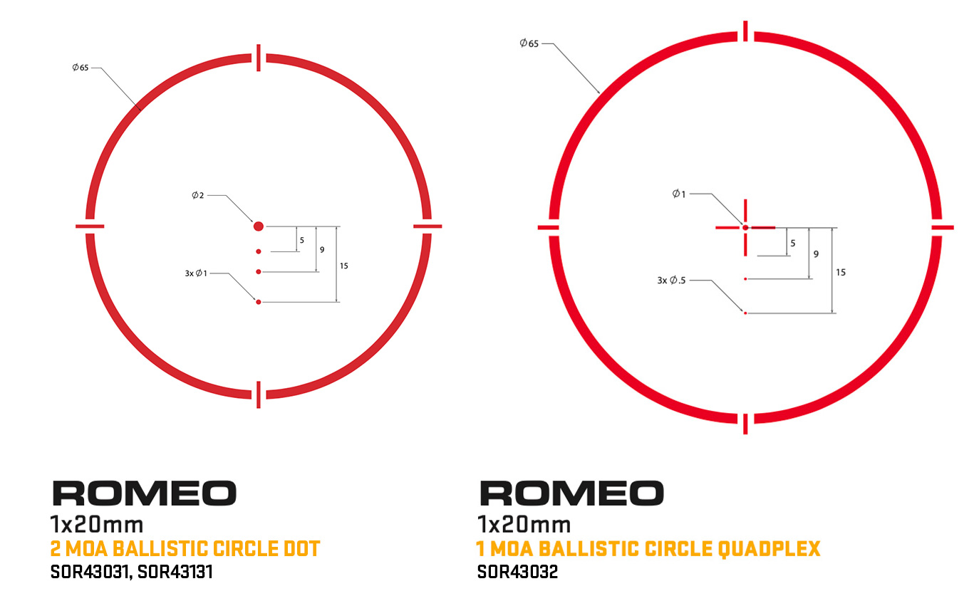ROMEO4T-2-RETICLES-2021.jpg