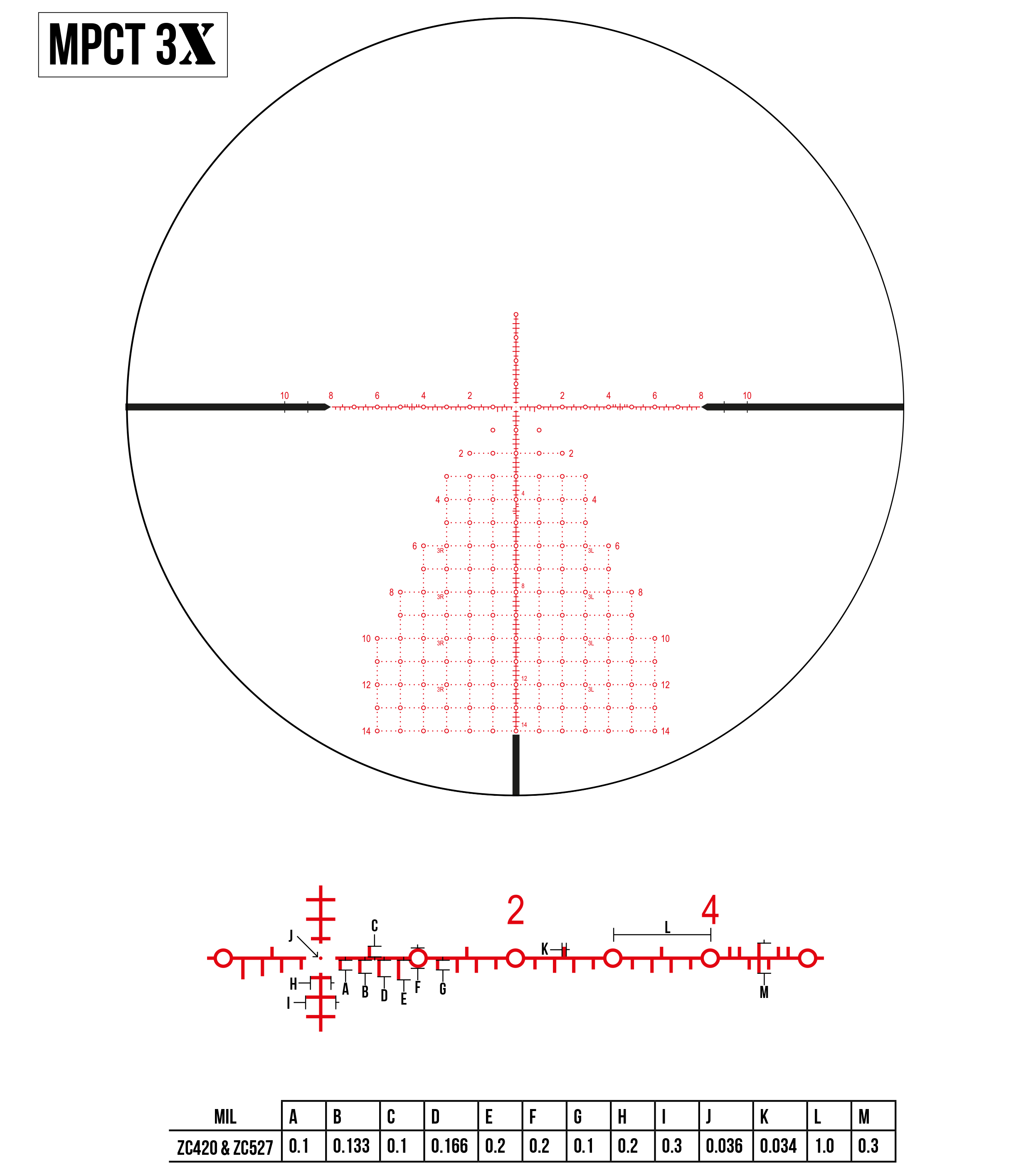 Reticle MPCT3X.png
