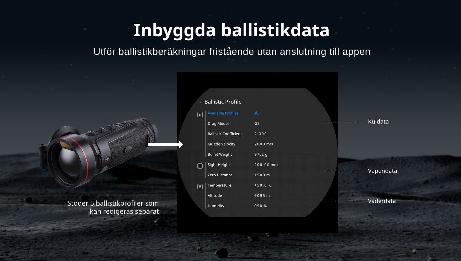 Kodiak ballistik.jpg