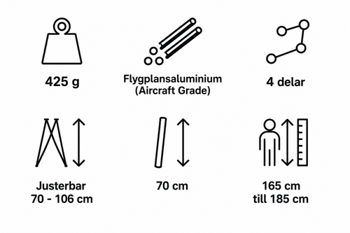 Sitstick.png