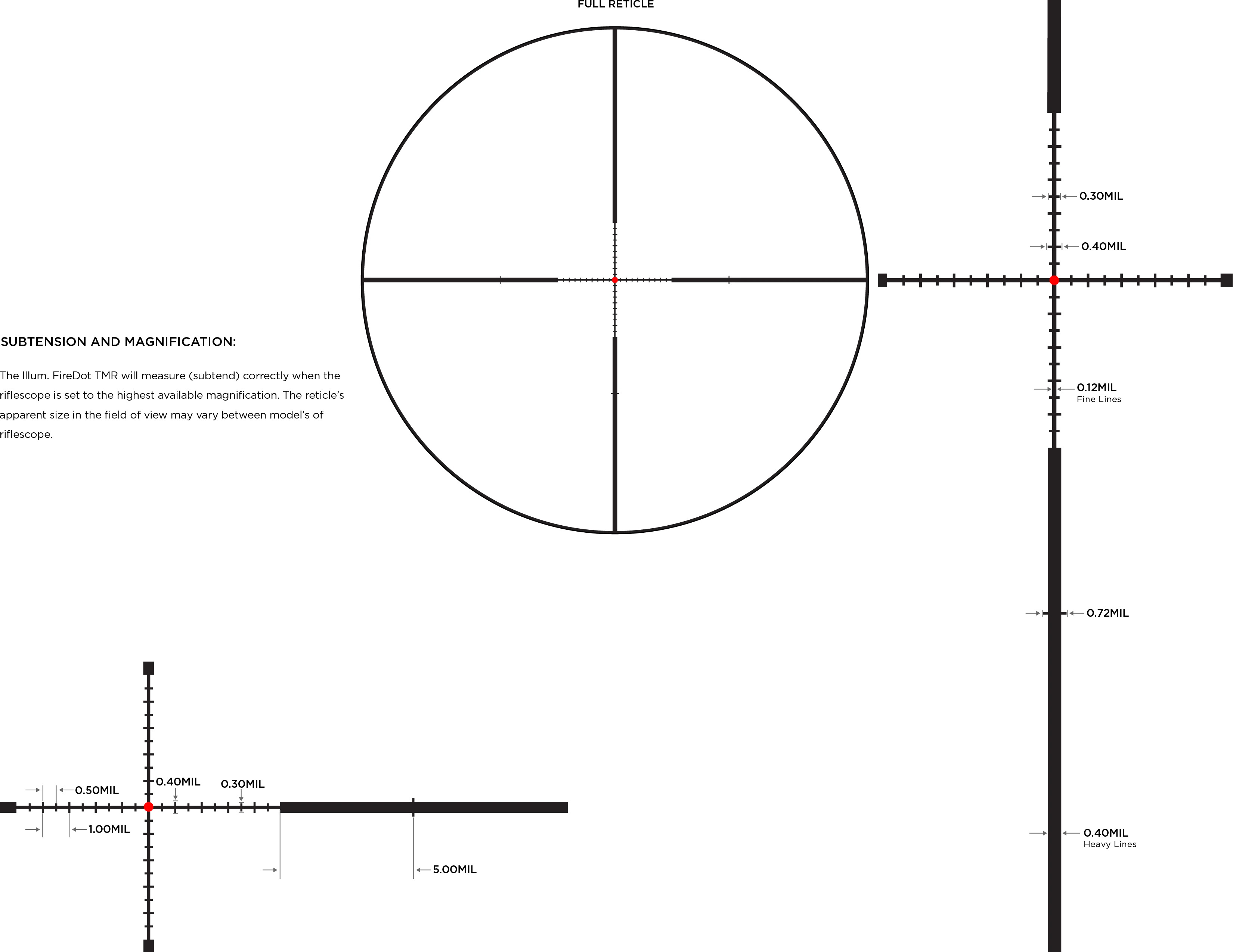 Firedot TMR Illum.jpg