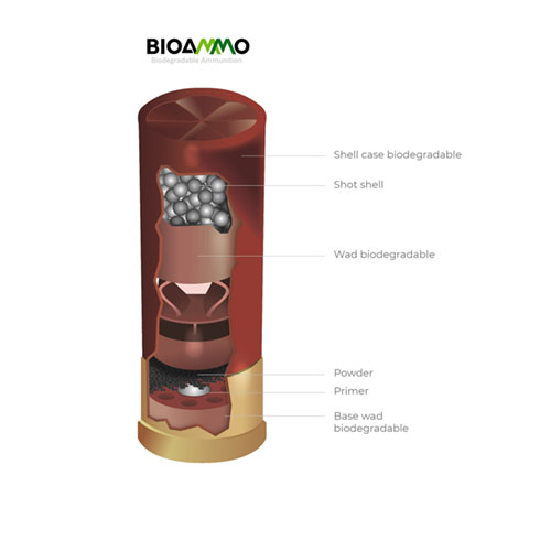 Bioammo-ikon.jpg