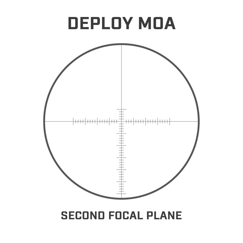 Deploy_MOA_SFP__75224.1550681969.jpg